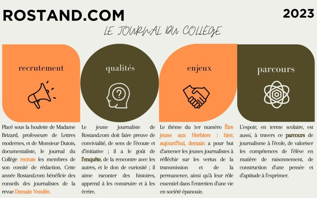 ROSTAND.COM : LE JOURNAL DES COLLÉGIENS RECRUTE